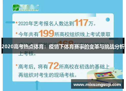 2020高考热点体育：疫情下体育赛事的变革与挑战分析