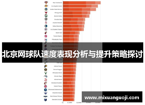 北京网球队速度表现分析与提升策略探讨