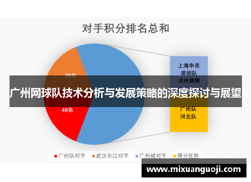 广州网球队技术分析与发展策略的深度探讨与展望