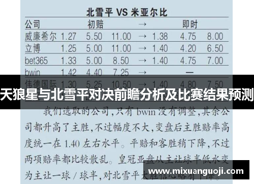 天狼星与北雪平对决前瞻分析及比赛结果预测