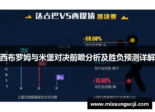 西布罗姆与米堡对决前瞻分析及胜负预测详解
